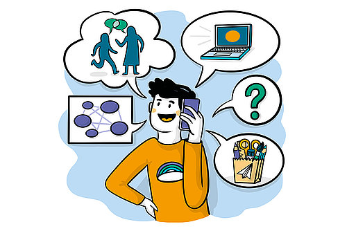 Illustration einer telefonierenden Person, deren Gedanken zu Arbeit in verschiedenen Blasen zu sehen sind.