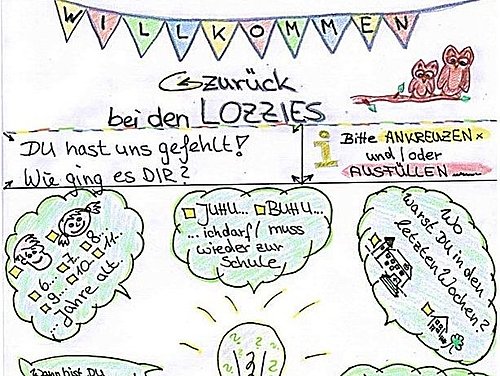 Bild: Vivien Harms