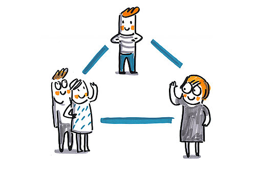 Illustration eines Kindes und dreier Erwachsener, die im Dreieck zueinander stehen