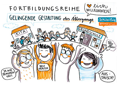 Gelingende Gestaltung des Übergangs