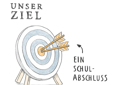 Unser Ziel: Ein Schulabschluss