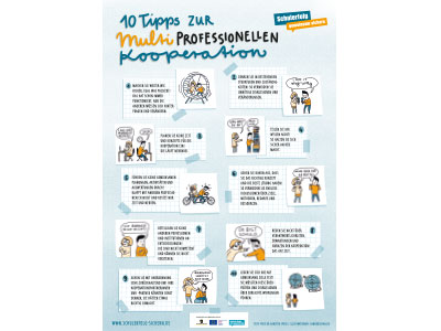 Plakat 10 Tipps zur multiprofessionellen Kooperation